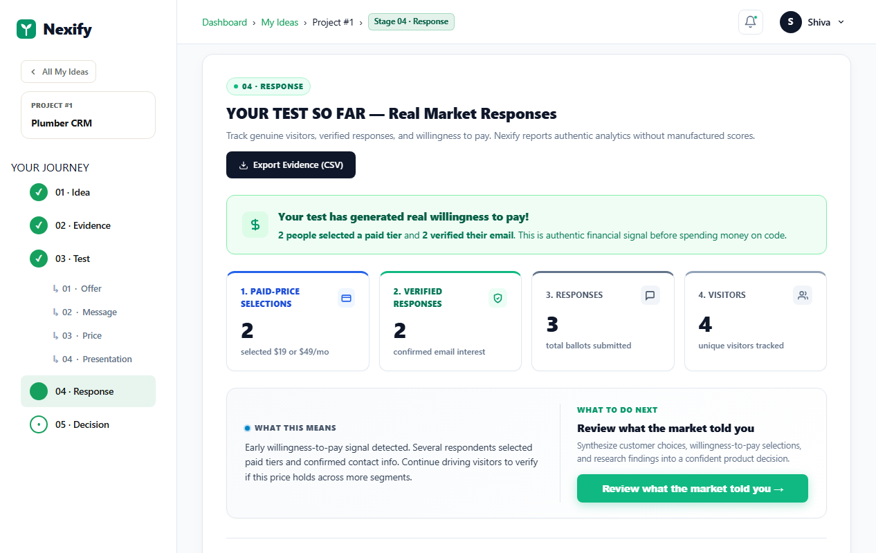 Nexify Response dashboard showing real customer telemetry and response hierarchy