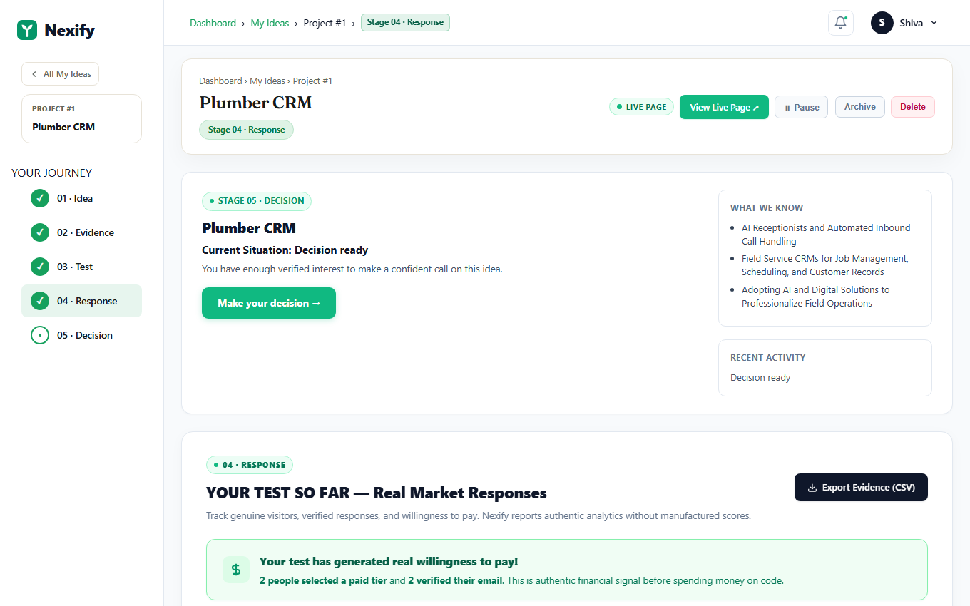 Real Nexify authenticated product workspace showing Plumber CRM project, 5-stage journey rail, and evidence tracking